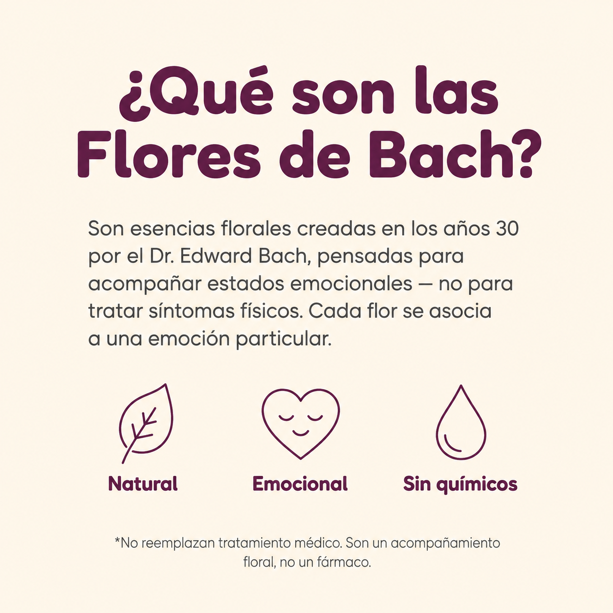 BLEND MENOPAUSIA - BACH STUDIOS ®